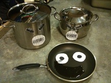 Saucepan with Googly Eyes - Alex W.